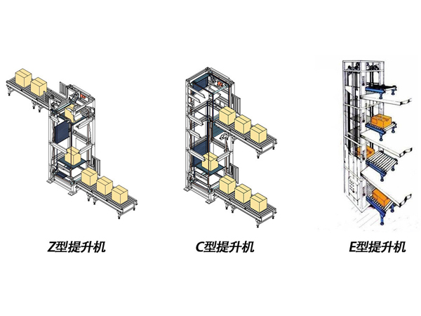 可調節夾瓶提升線2